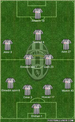 Juventus Formation 2011