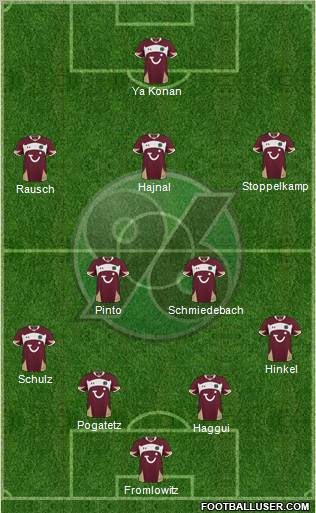 Hannover 96 Formation 2011