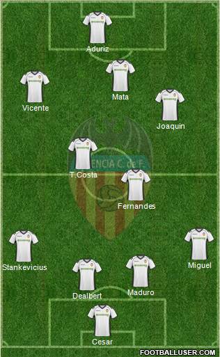 Valencia C.F., S.A.D. Formation 2011