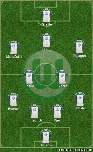 VfL Wolfsburg Formation 2011