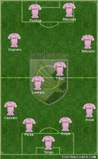 Città di Palermo Formation 2011
