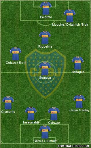 Boca Juniors Formation 2011