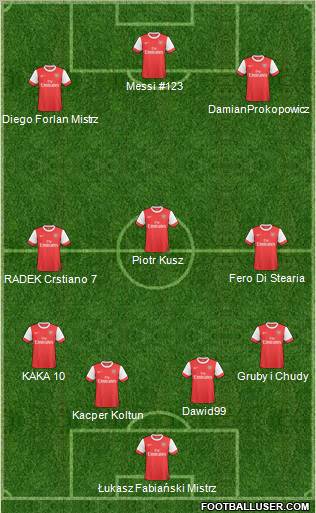 Arsenal Formation 2011