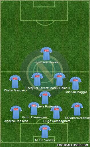 Napoli Formation 2011