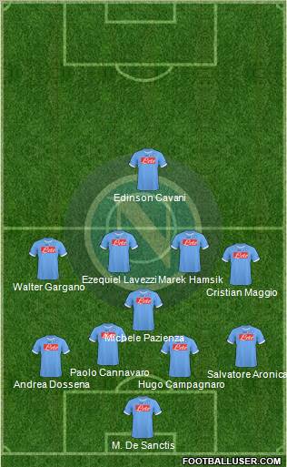 Napoli football formation