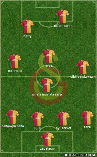 Galatasaray SK Formation 2011