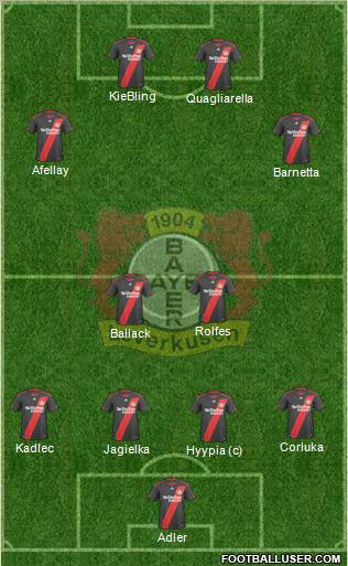 Bayer 04 Leverkusen Formation 2011