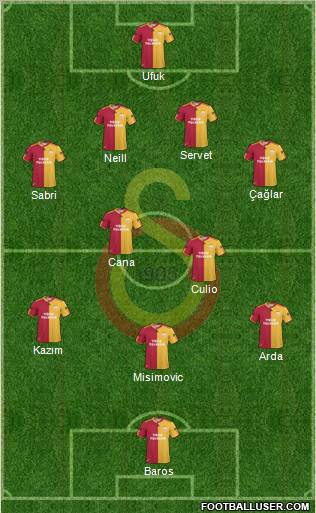 Galatasaray SK Formation 2011