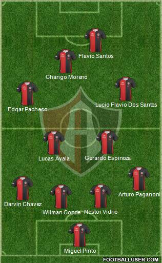 Club Deportivo Atlas Formation 2011