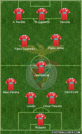 Sport Lisboa e Benfica - SAD Formation 2011