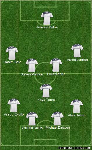 Tottenham Hotspur Formation 2011