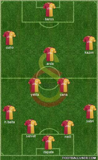 Galatasaray SK Formation 2011