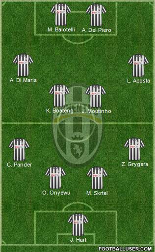Juventus Formation 2011