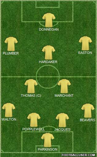 Pro Evolution Soccer Team Formation 2011