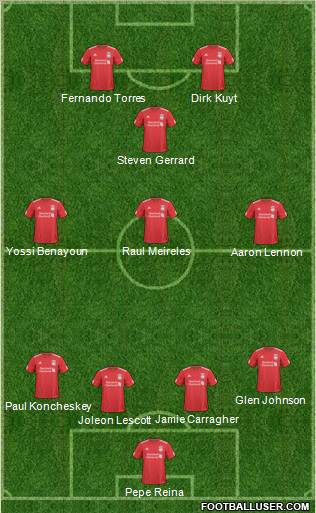 Liverpool Formation 2011