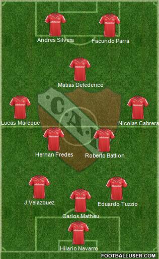 Independiente football formation