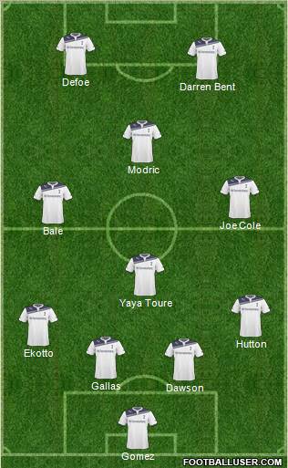 Tottenham Hotspur Formation 2011