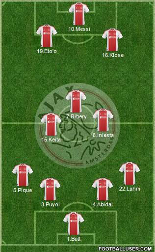 AFC Ajax Formation 2011