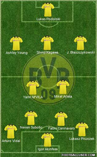 Borussia Dortmund Formation 2011