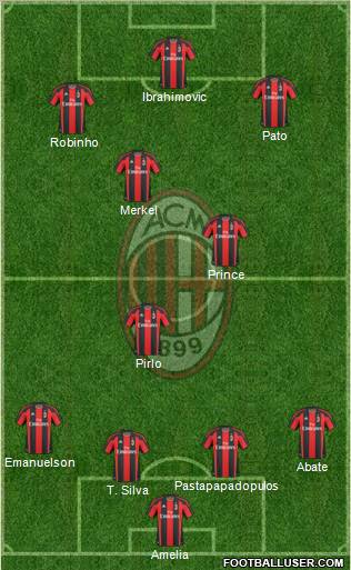 A.C. Milan Formation 2011