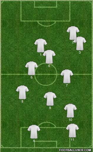 World Cup 2010 Team Formation 2011