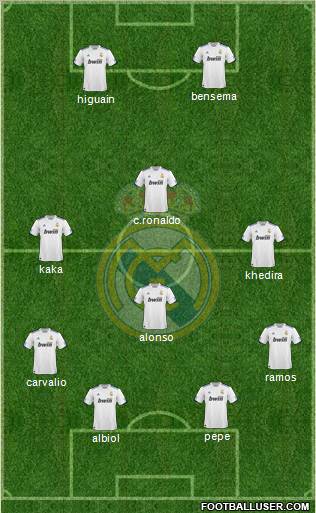 Real Madrid C.F. Formation 2011