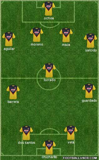 Club de Fútbol Jaguares de Tuxtla Formation 2011