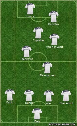 Tottenham Hotspur Formation 2011