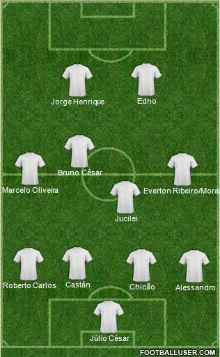 EC Corinthians 4-4-2 football formation