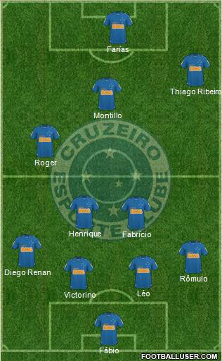 Cruzeiro EC football formation