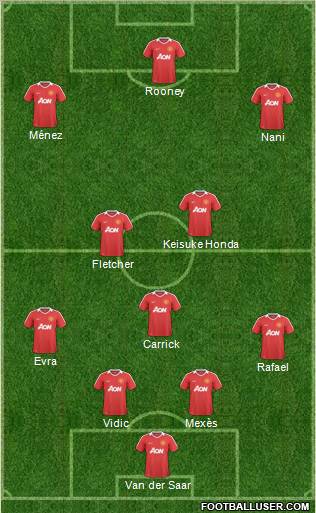 Manchester United Formation 2011