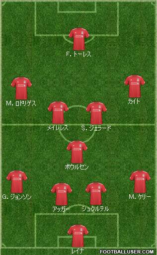 Liverpool Formation 2011