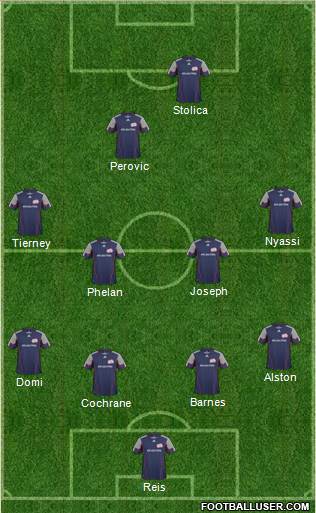 New England Revolution Formation 2011