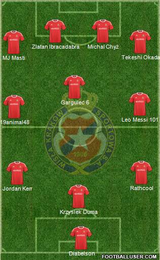 Wisla Krakow Formation 2011