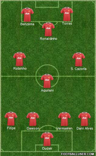 Manchester United Formation 2011