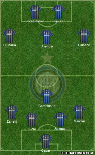 F.C. Internazionale Formation 2011