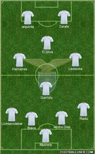S.S. Lazio Formation 2011