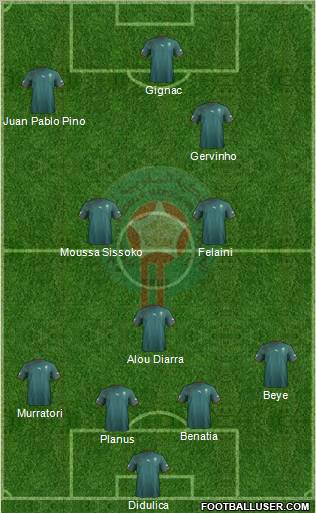 Morocco Formation 2011