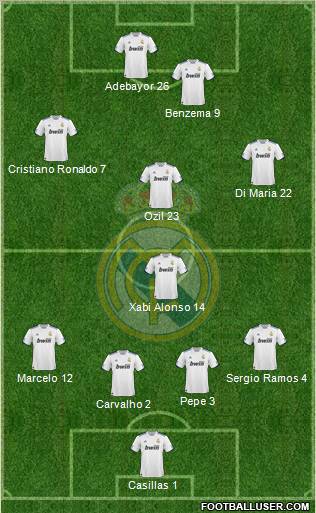 Real Madrid C.F. Formation 2011