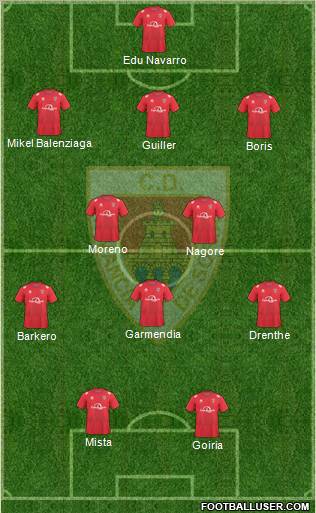 C.D. Numancia S.A.D. Formation 2011