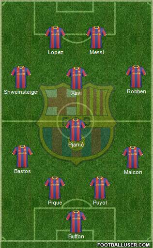 F.C. Barcelona Formation 2011