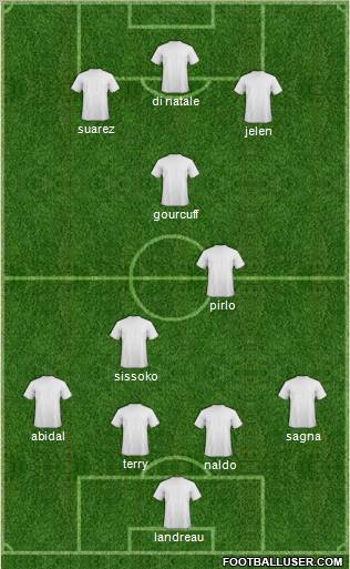 Football Manager Team Formation 2011