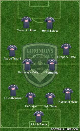 FC Girondins de Bordeaux Formation 2011