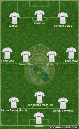 Real Madrid C.F. 3-4-3 football formation