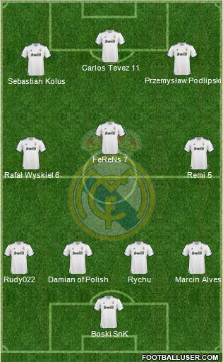 Real Madrid C.F. Formation 2011