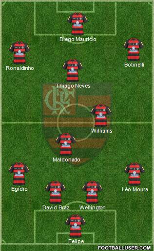 CR Flamengo football formation