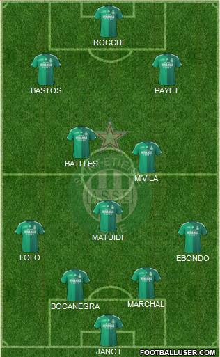 A.S. Saint-Etienne Formation 2011