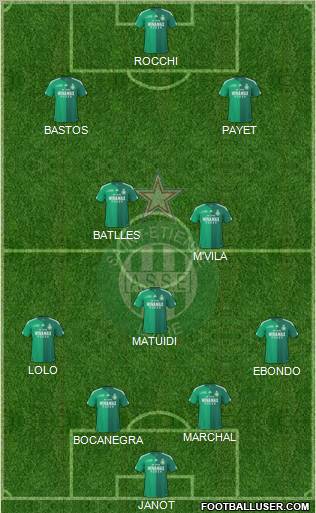 A.S. Saint-Etienne football formation