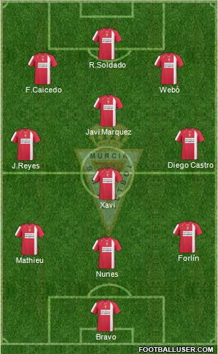Real Murcia C.F., S.A.D. Formation 2011