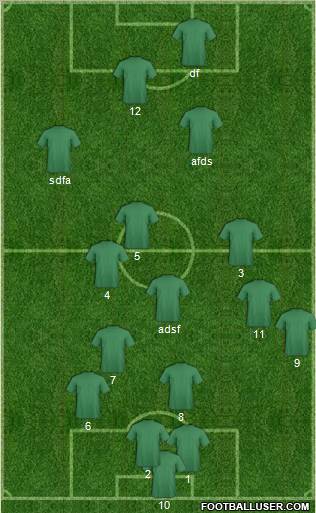World Cup 2010 Team Formation 2011